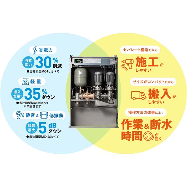 TERAL泰拉爾消防泵滅火泵配件呼水槽KPⅣ-100（SUS※4）