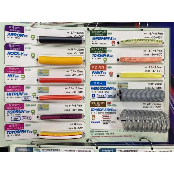 TOYOX日本東洋克斯耦合器防塵蓋634-B1SST